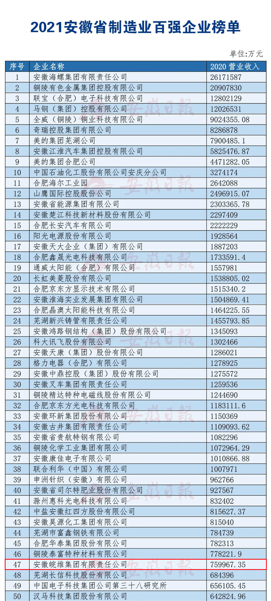 前百强2.jpg 前百强2.jpg